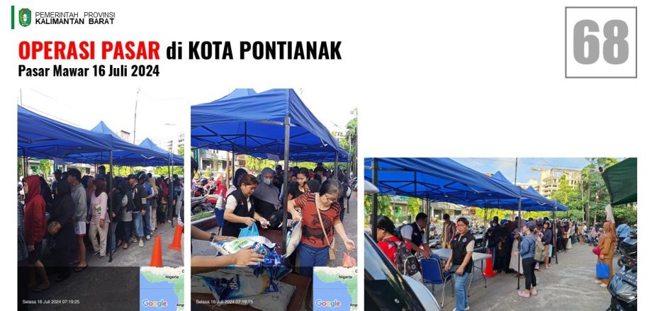 OPERASI PASAR DI PONTIANAK DALAM PENGENDALIAN INFLASI DAERAH BAHAN POKOK